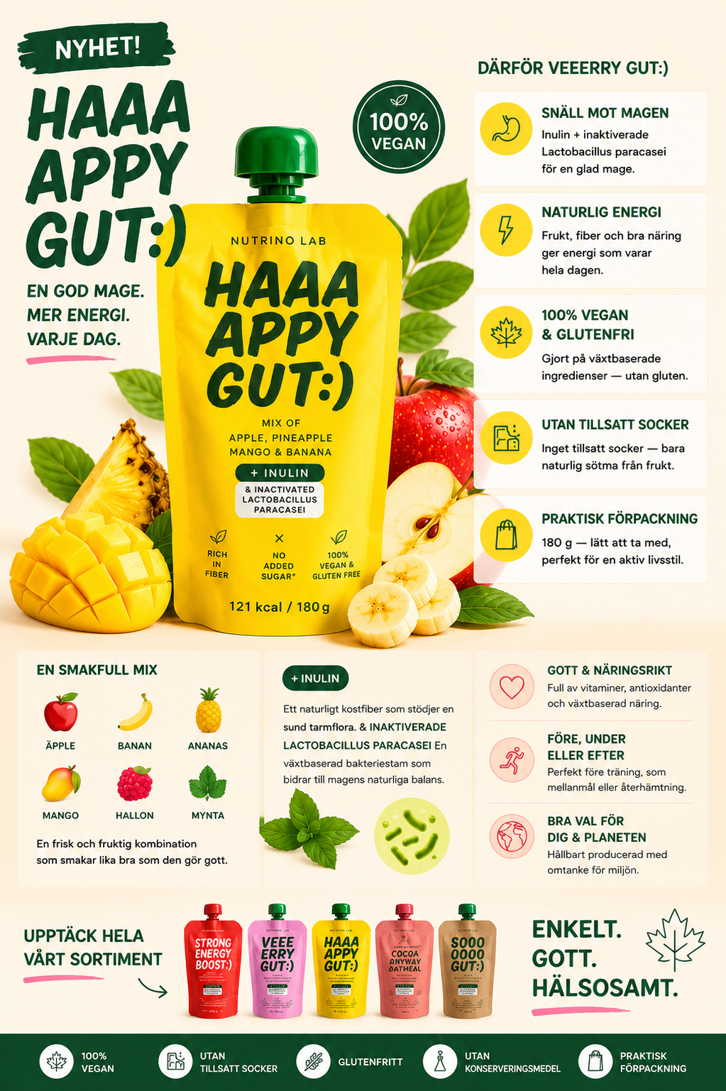 Nutrino Lab HAAAAPPY GUT :) – Fruit Puree with Apple, Pineapple, Mango & Banana 180g (10-Pack)